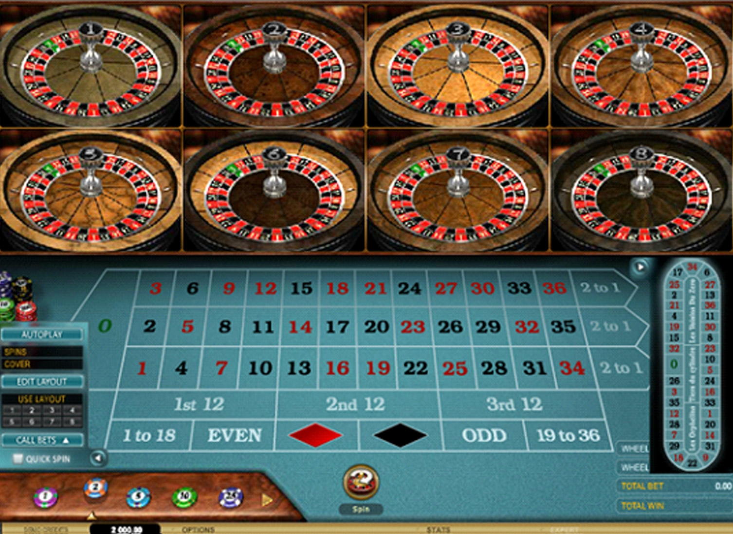 EURO 675 Casino tournaments freeroll at Finland Casino