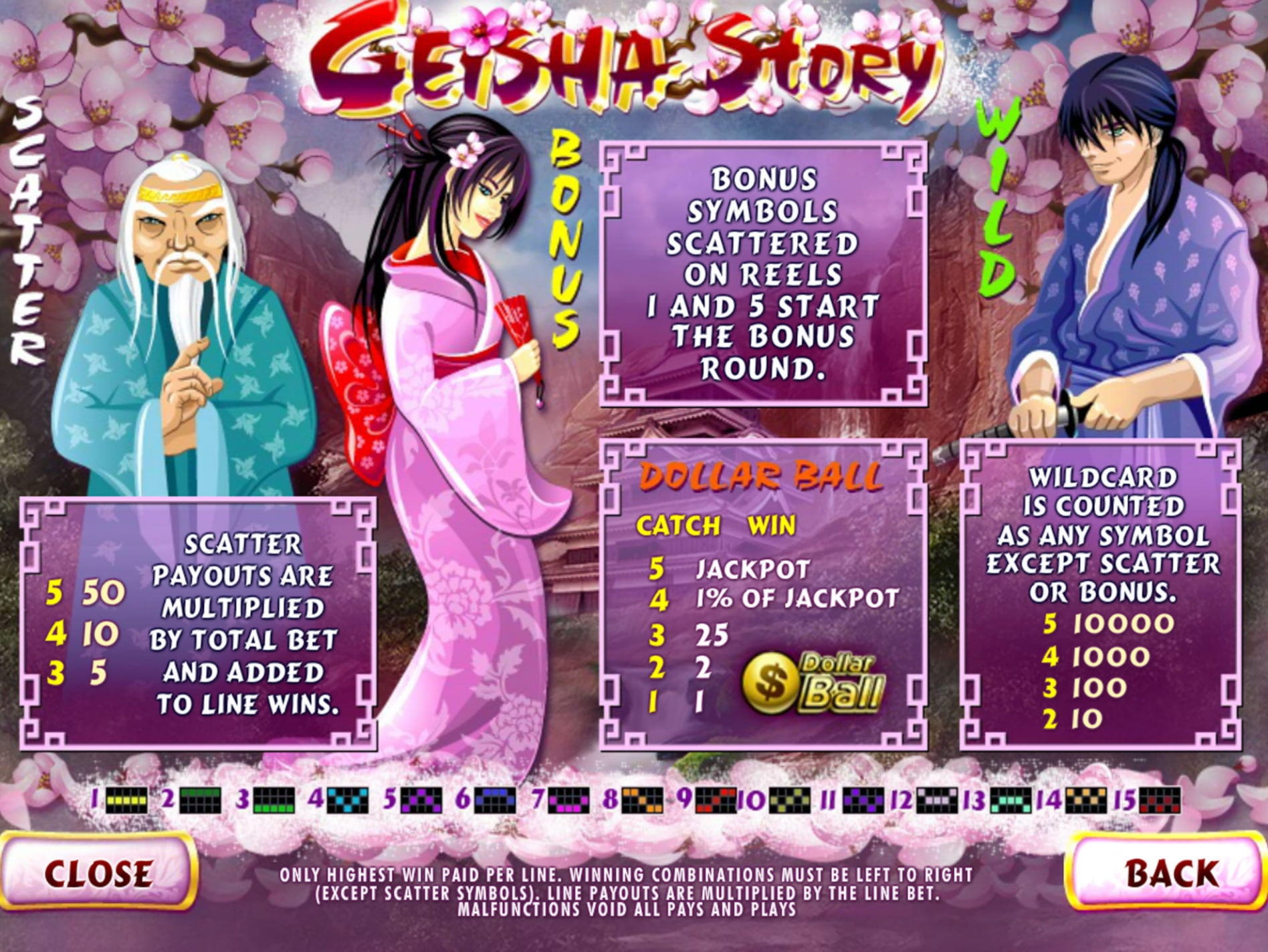 150 FREE SPINS at Wink Slots