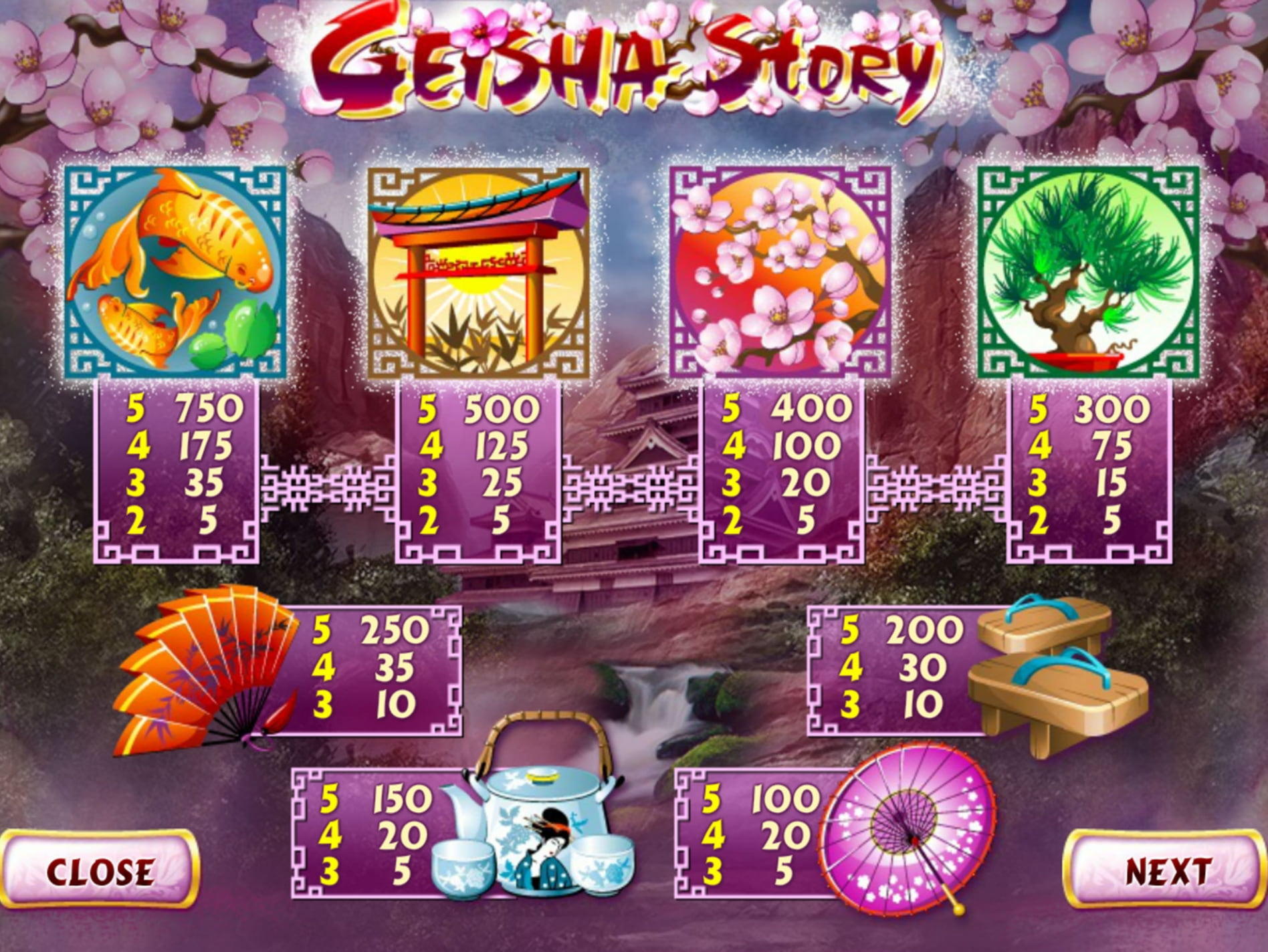 305% Match at a casino at Jackpot City