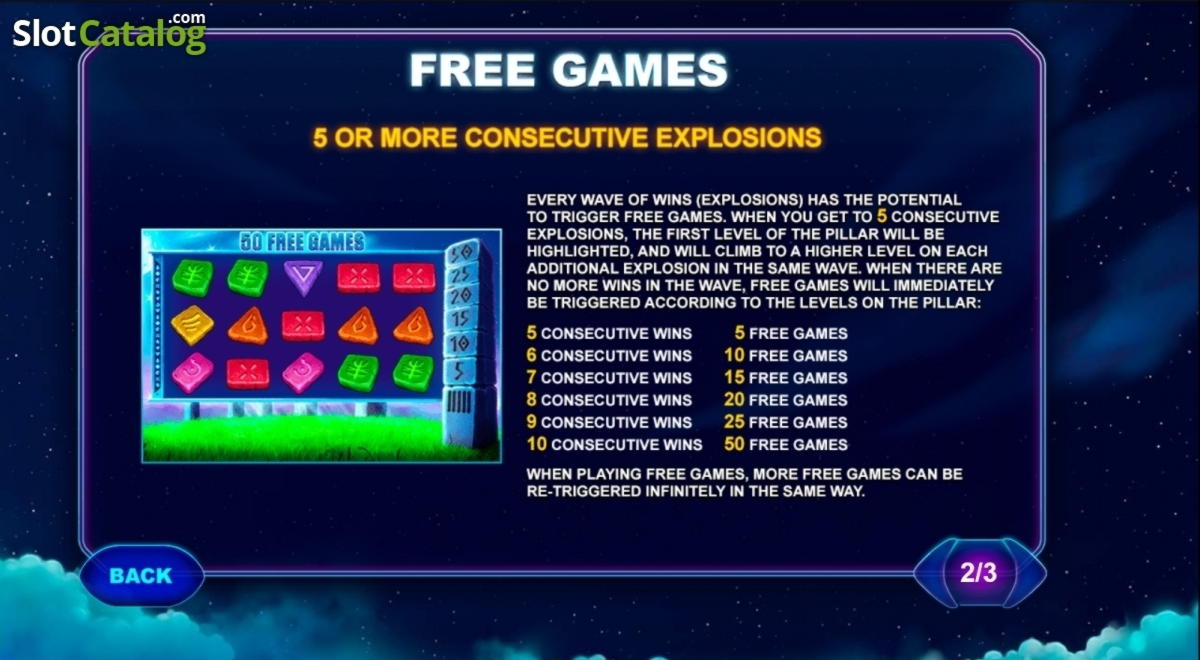 255% First Deposit Bonus Norway Casino