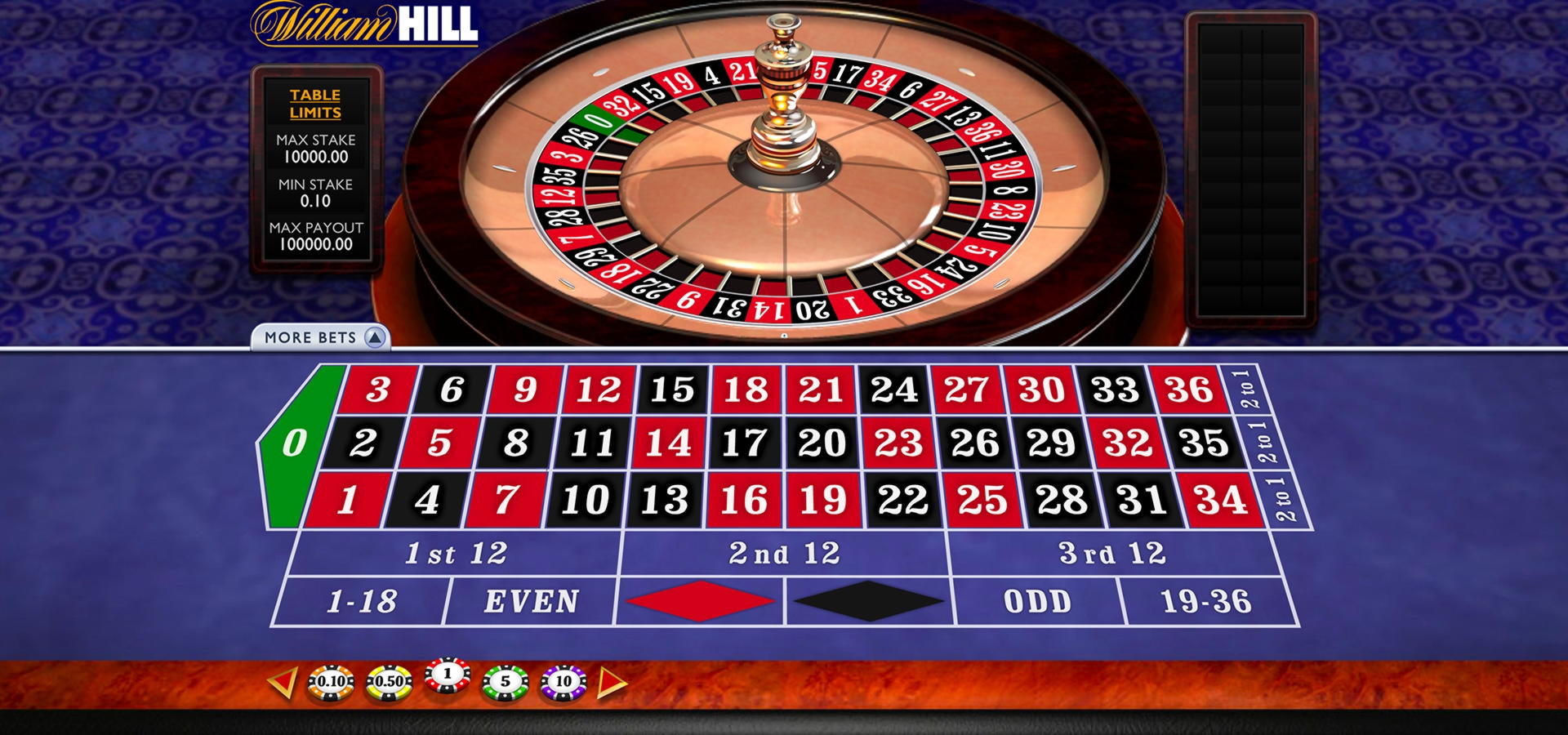 870% No Rules Bonus! at Miami Club