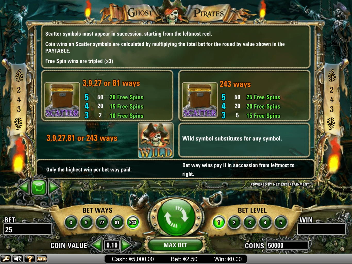 £755 Daily freeroll slot tournament at Guts xpress
