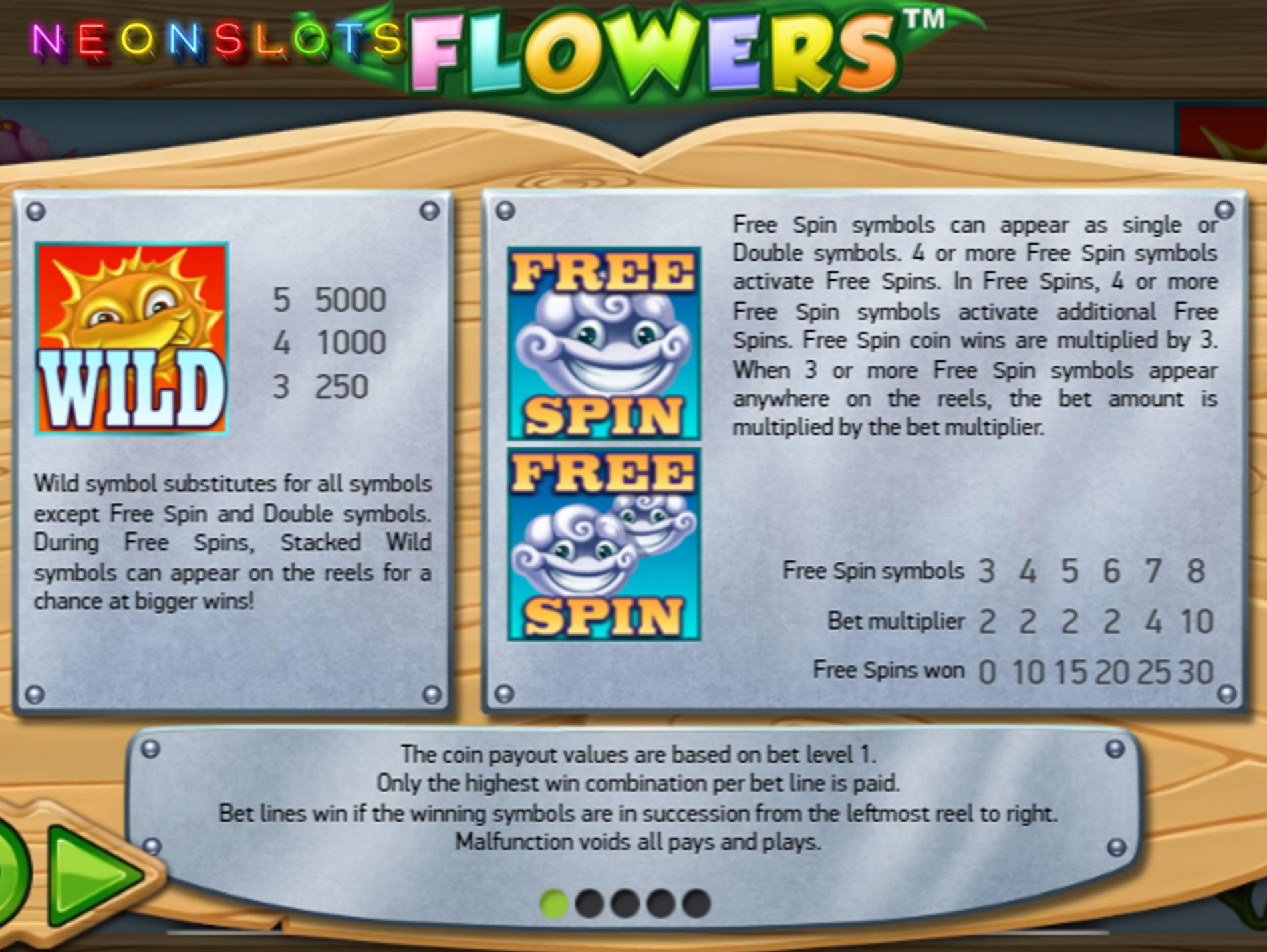 €455 Free Chip Norway Casino