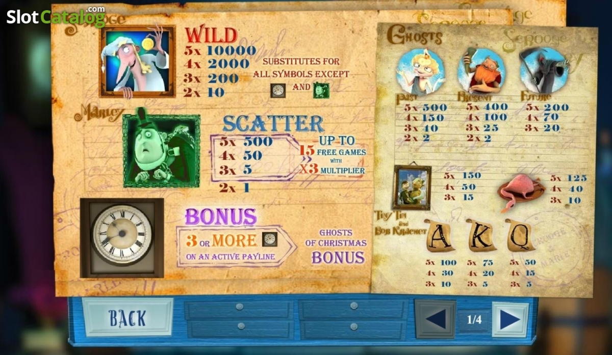 Bezpłatne kasyno EURO 145 w Casino.com