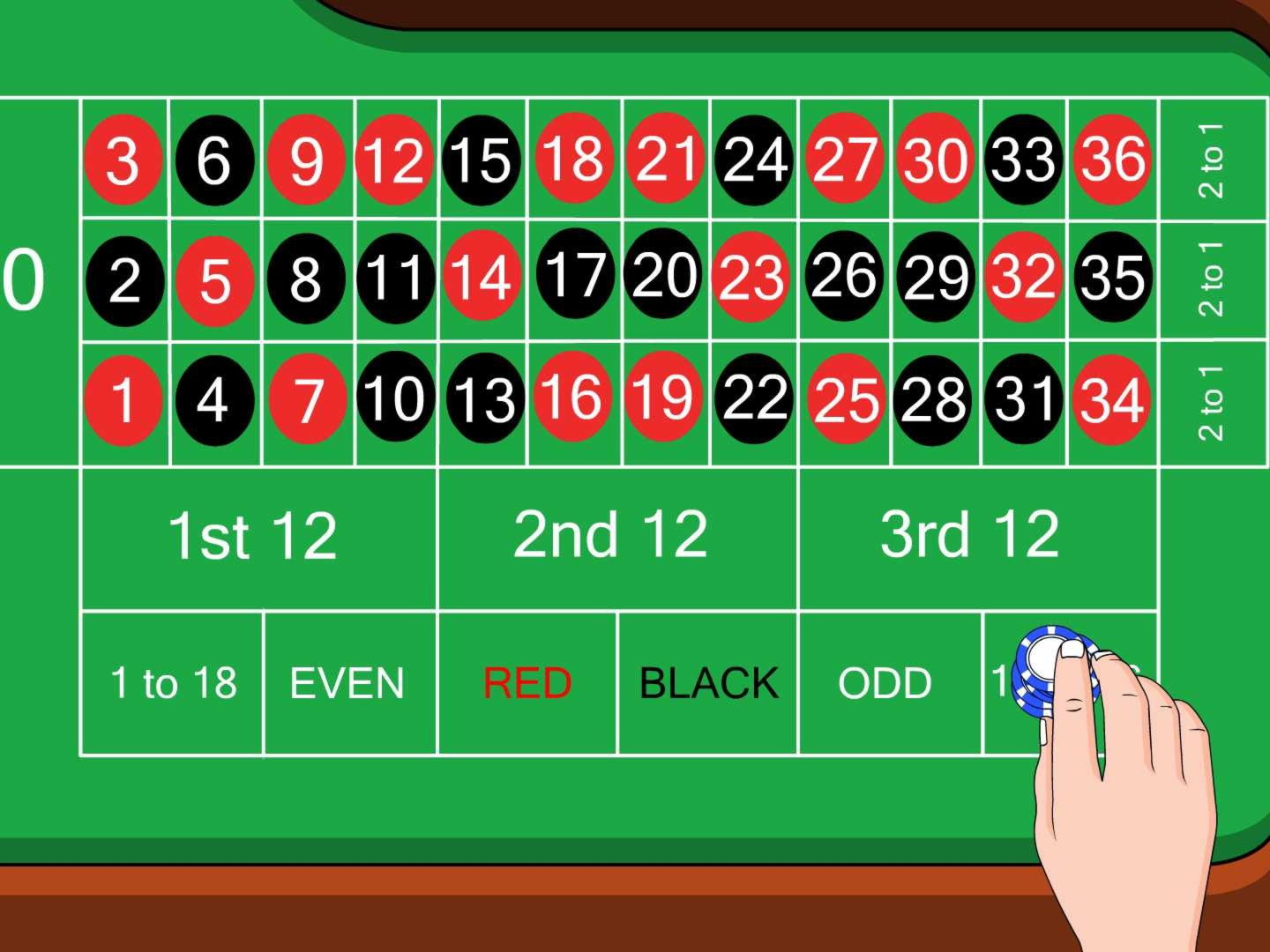 240% Match at a Casino at Sloto'Cash