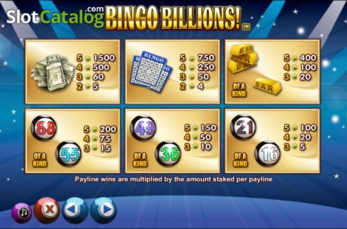 €2375 No Deposit Casino Bonus at Grandivy