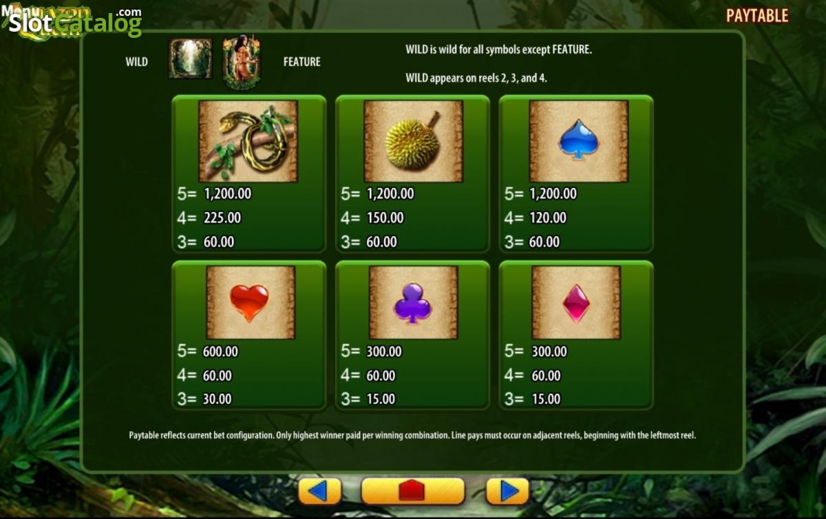 EURO 2280 no deposit bonus code at Finland Casino