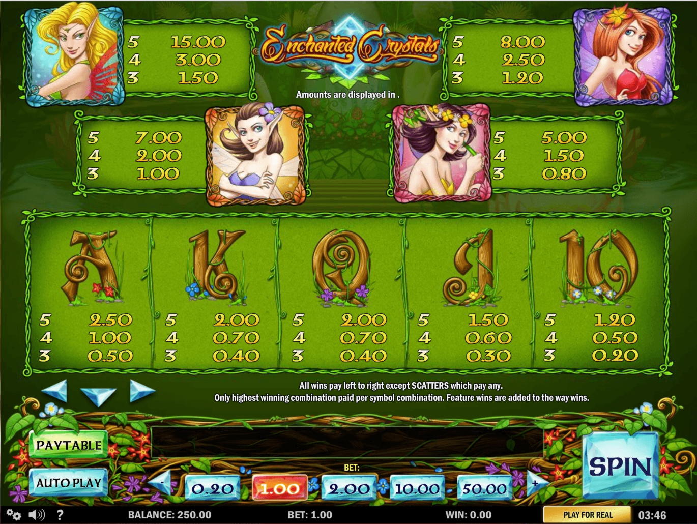 €155 FREE CHIP at Spartan Slots
