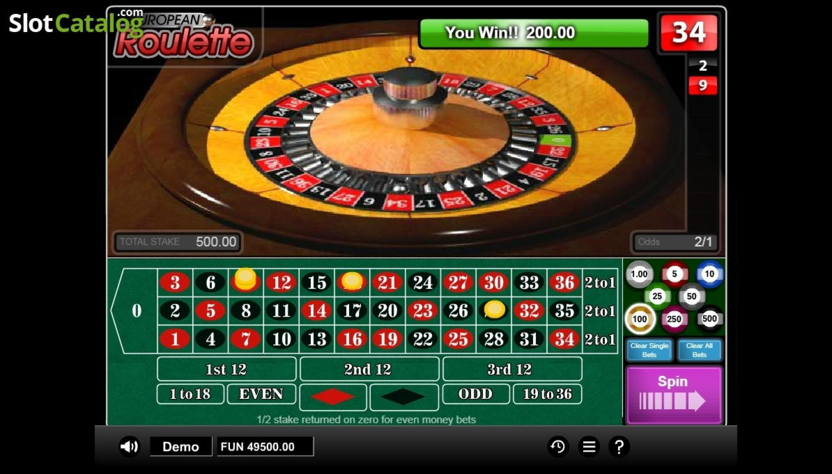 €920 Casino tournaments freeroll at Finland Casino
