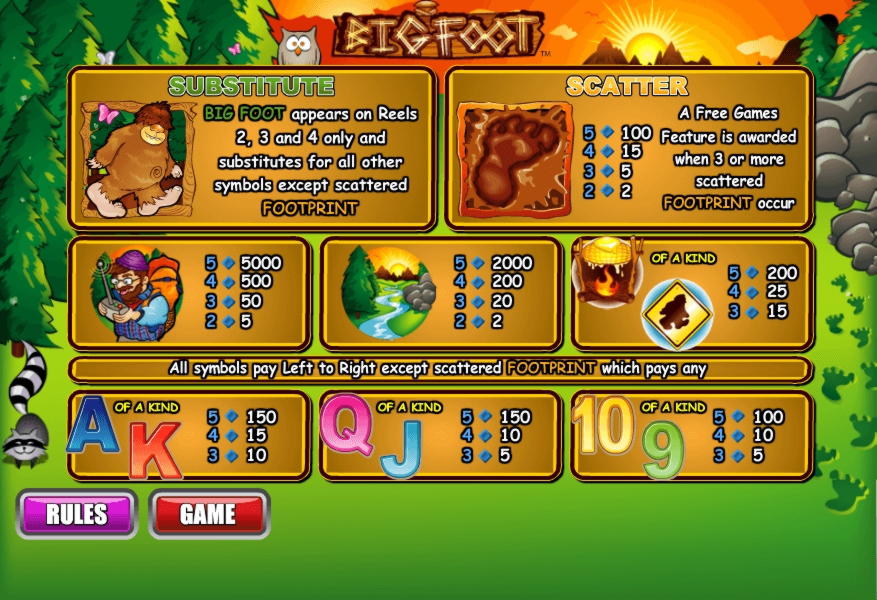 EUR 3085 No deposit bonus casino at 888 Casino