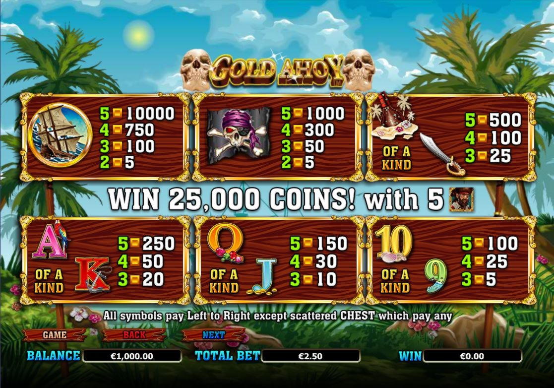 EURO 170 no deposit bonus code at Sloto'Cash