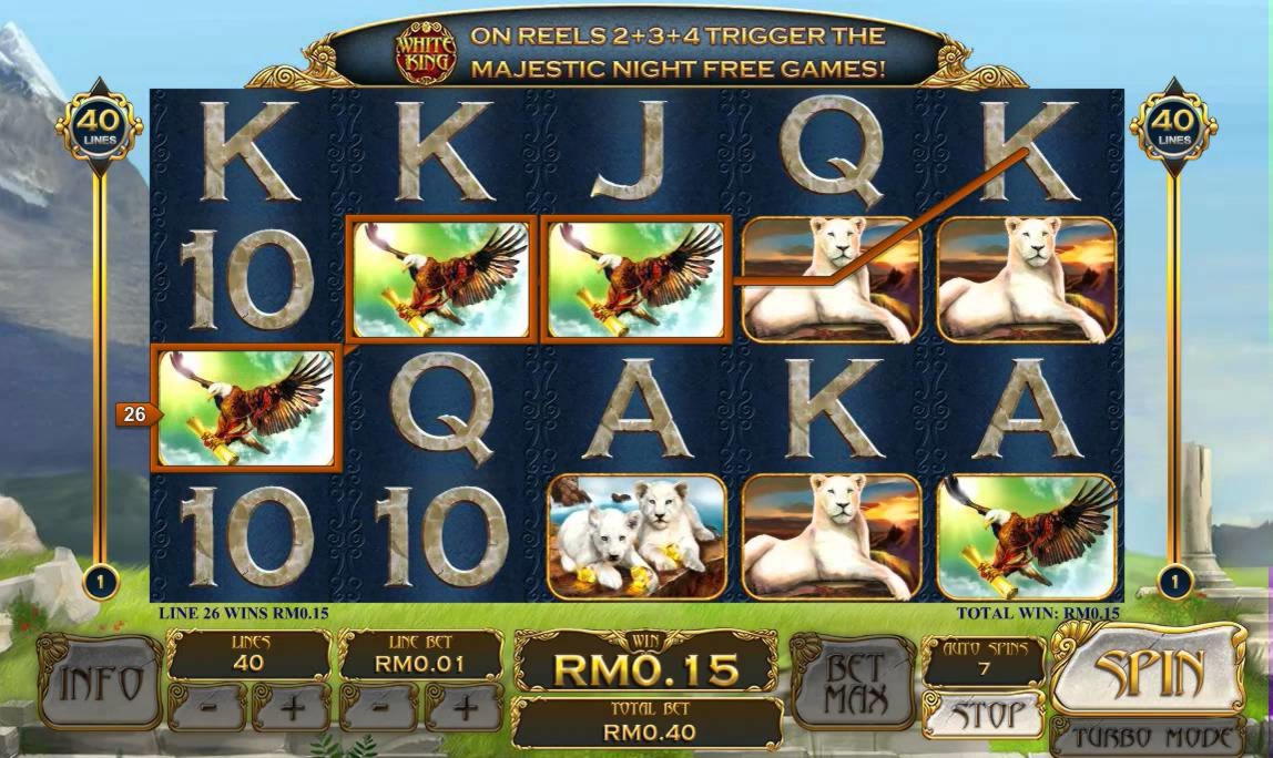 $870 Online Casino Tournament at Guts