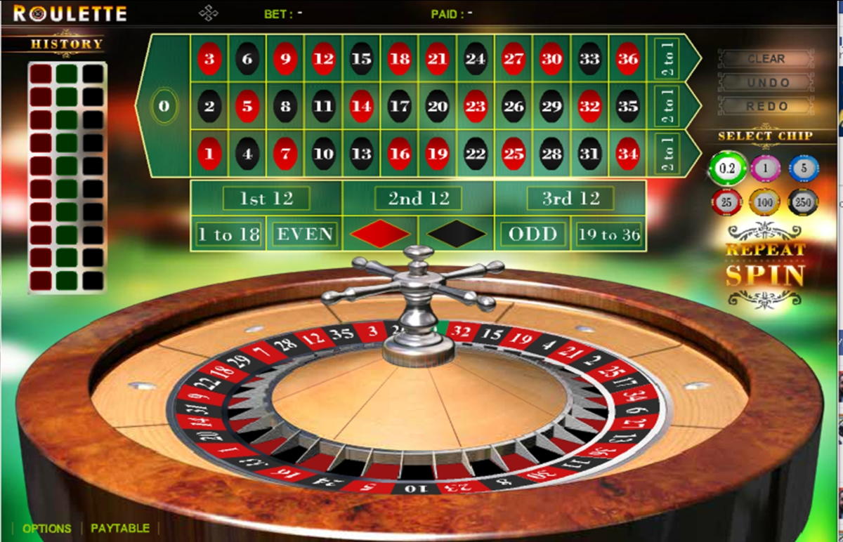 $3080 NO DEPOSIT at 777 Casino