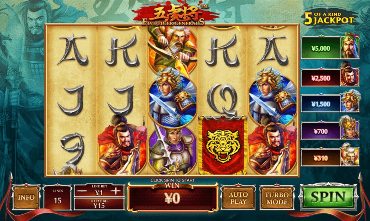 $485 Free Chip Casino Norway Casino