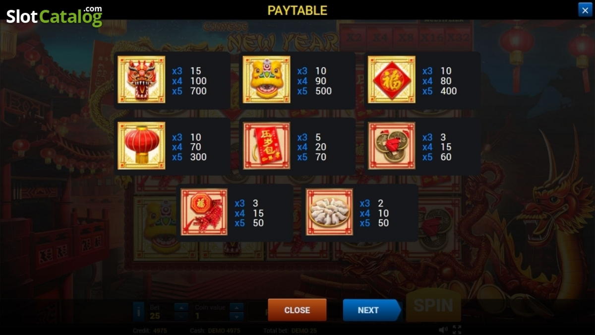 265 Loyal Free Spins! Norway Casino