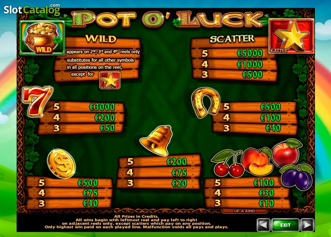 €430 Free Casino Ticket at Fair Go