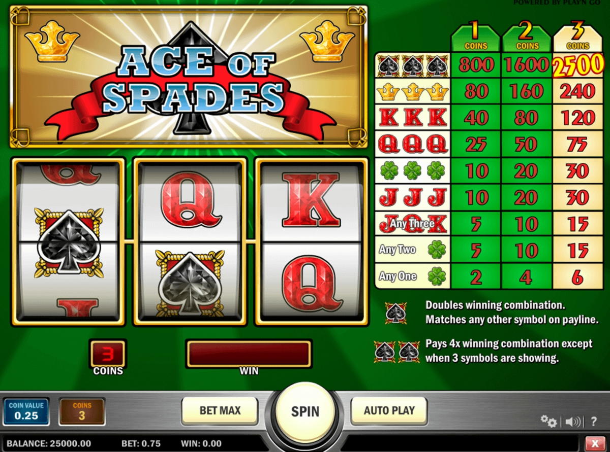 $720 Mobile freeroll slot tournament at Fair Go