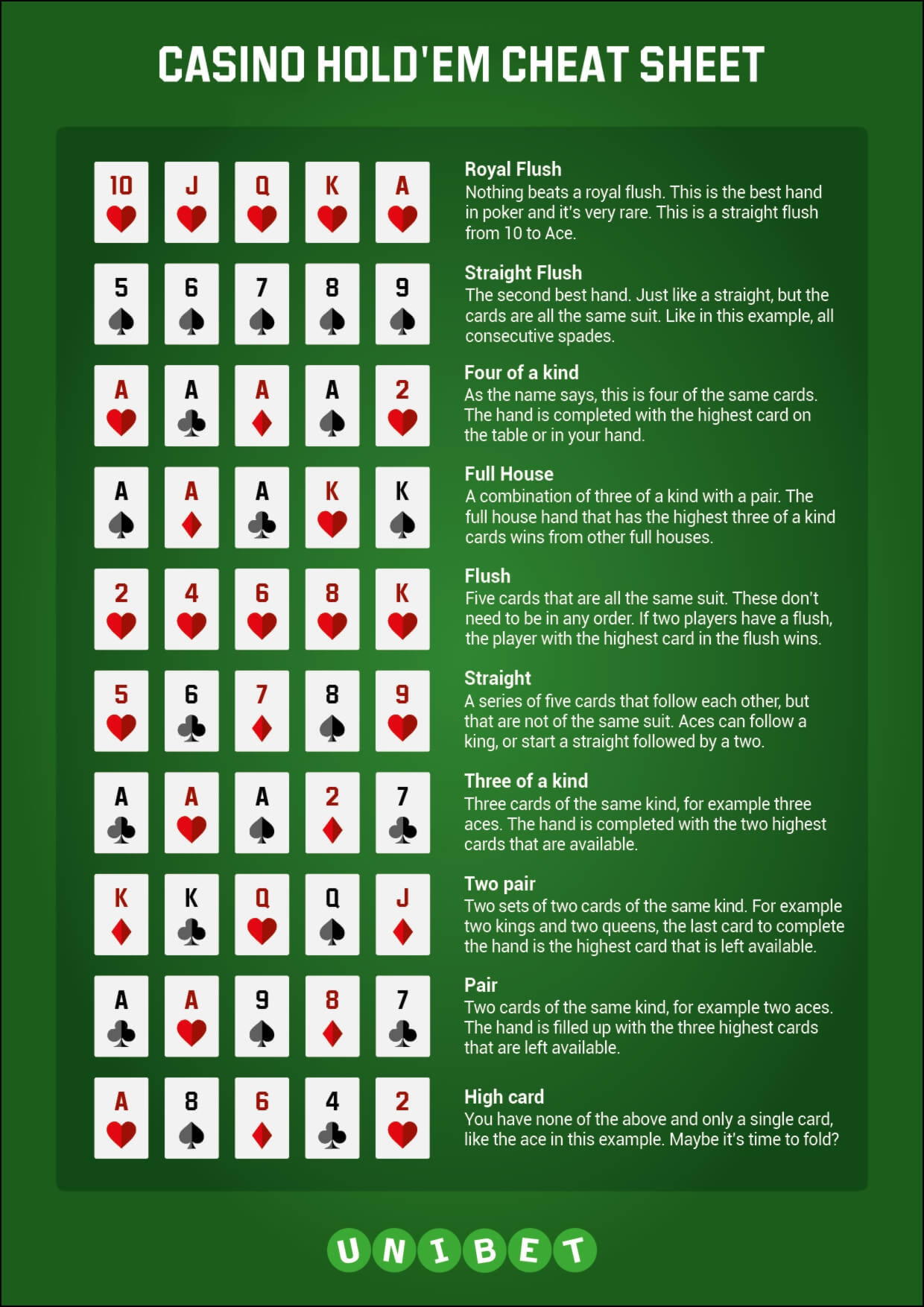 €490 Free Cash at Gamebookers