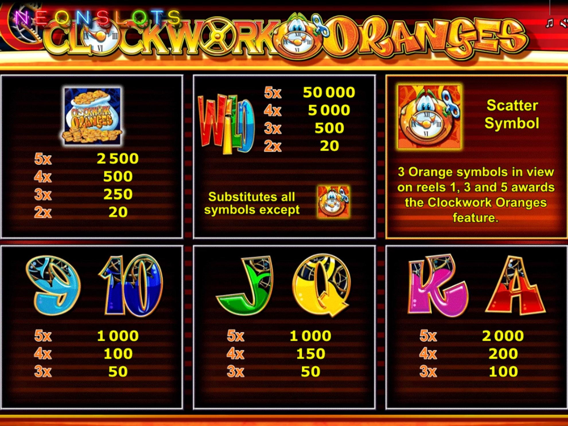 €4645 No deposit bonus at Treasure Island Jackpots (Sloto Cash Mirror)