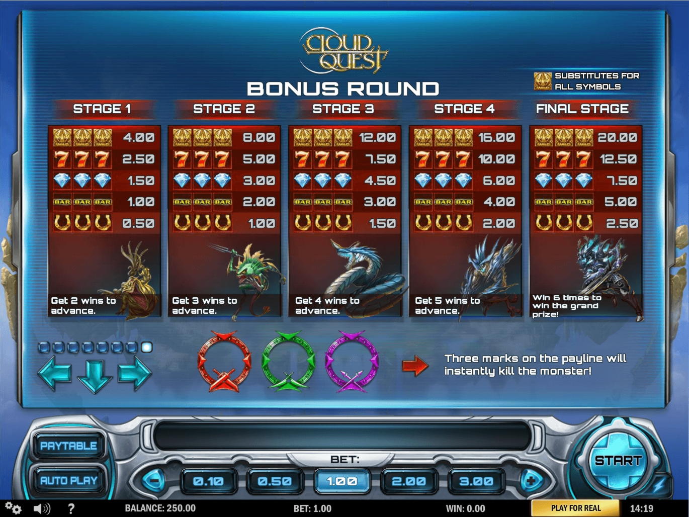 140 Free Spins no deposit casino Norway Casino