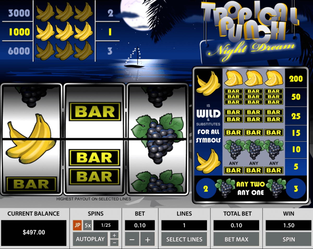 £1750 No deposit bonus Norway Casino