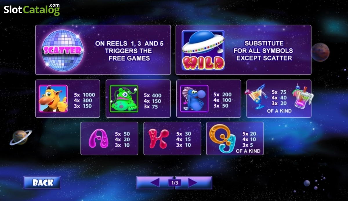 EUR 3380 No deposit bonus Norway Casino