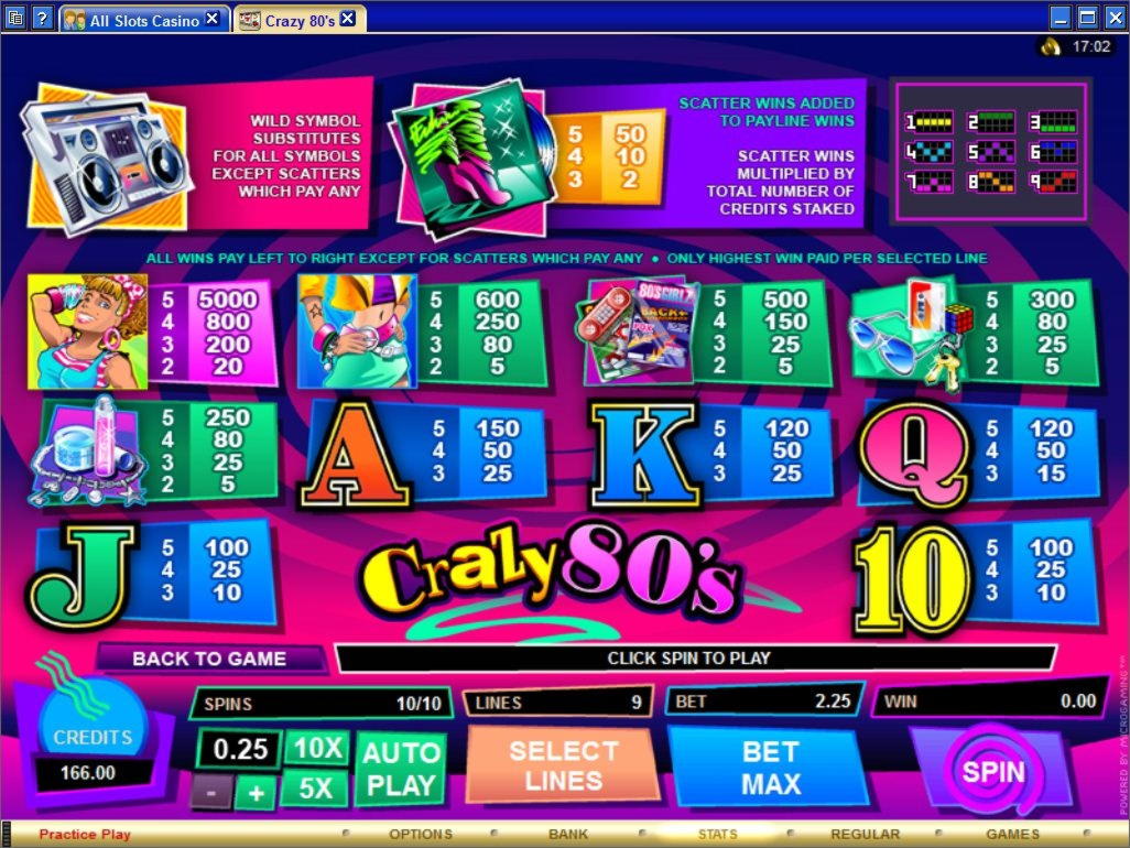 €1770 no deposit Norway Casino