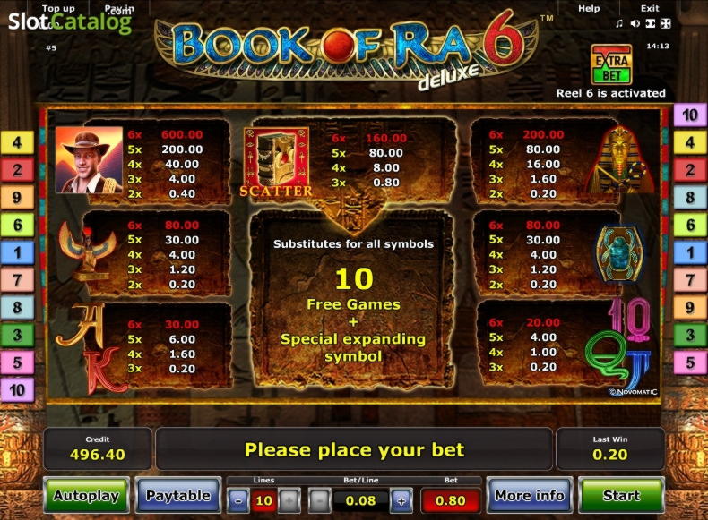 EURO 250 FREE Chip at Treasure Island Jackpots (Sloto Cash Mirror)
