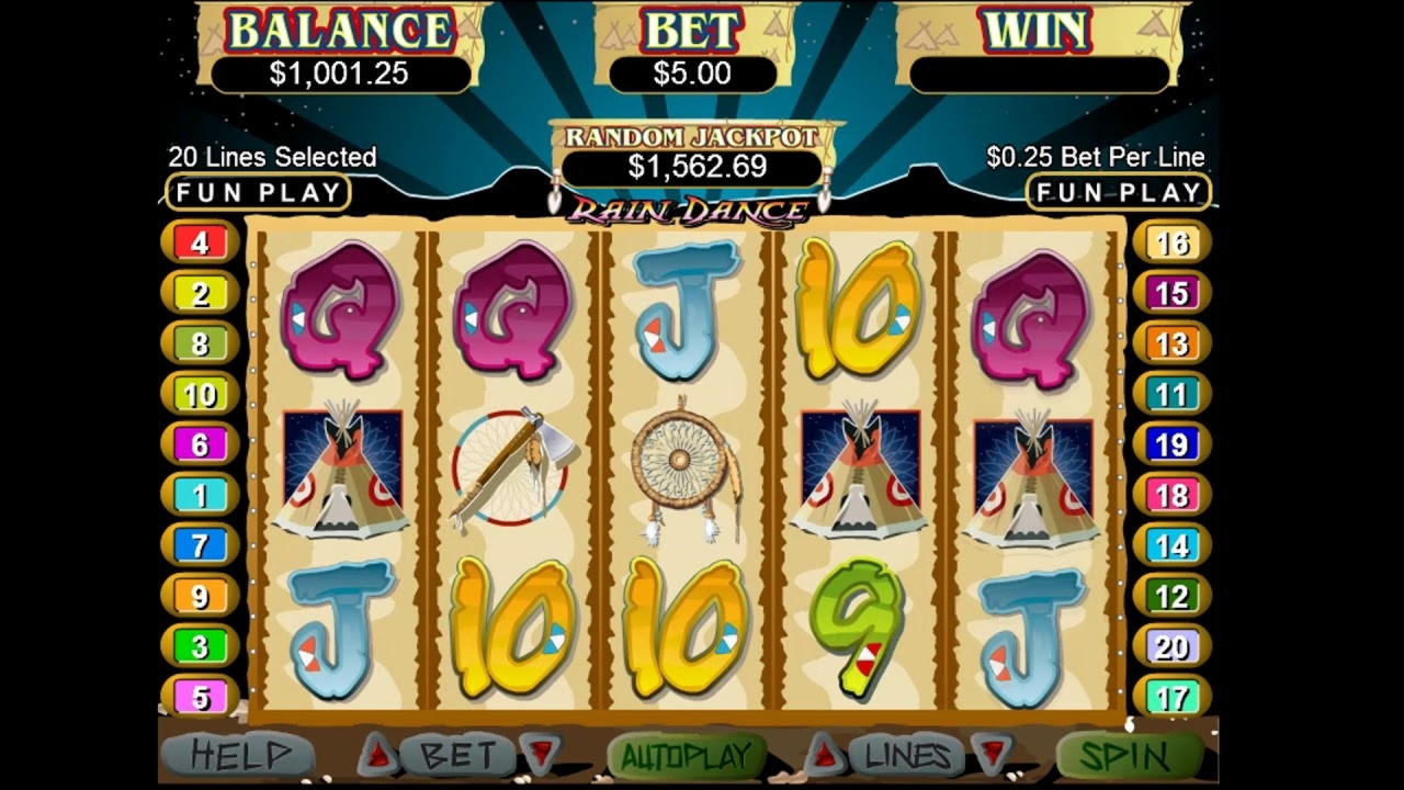 $3520 No Deposit Bonus at PH Casino