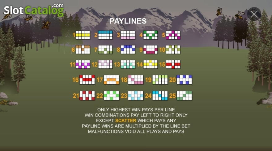 $85 FREE CHIP CASINO at Casino.com