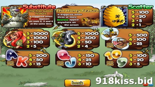 $2810 no deposit casino bonus Norway Casino