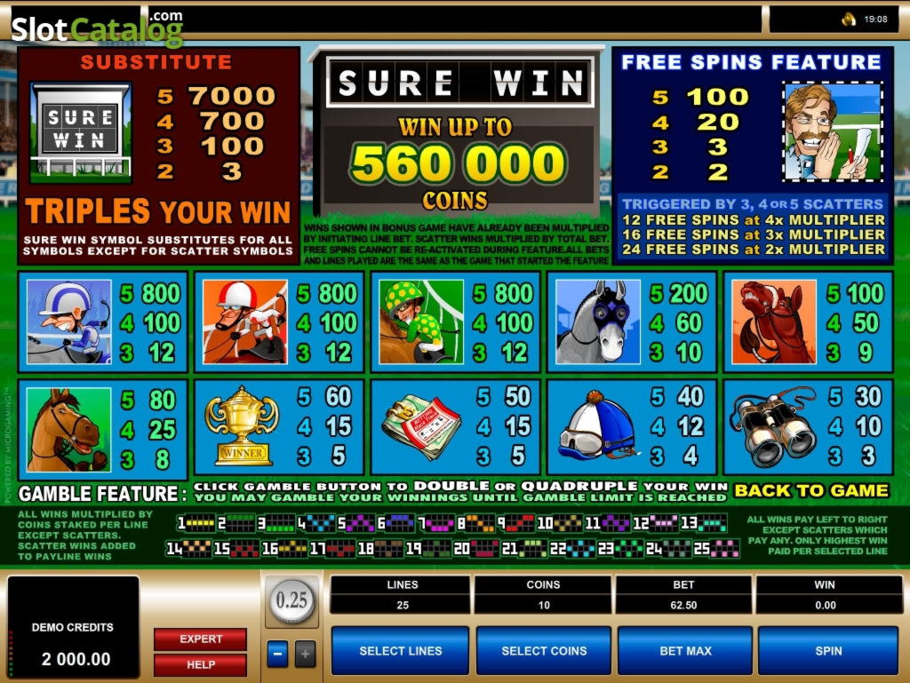 255 FREE SPINS Norway Casino