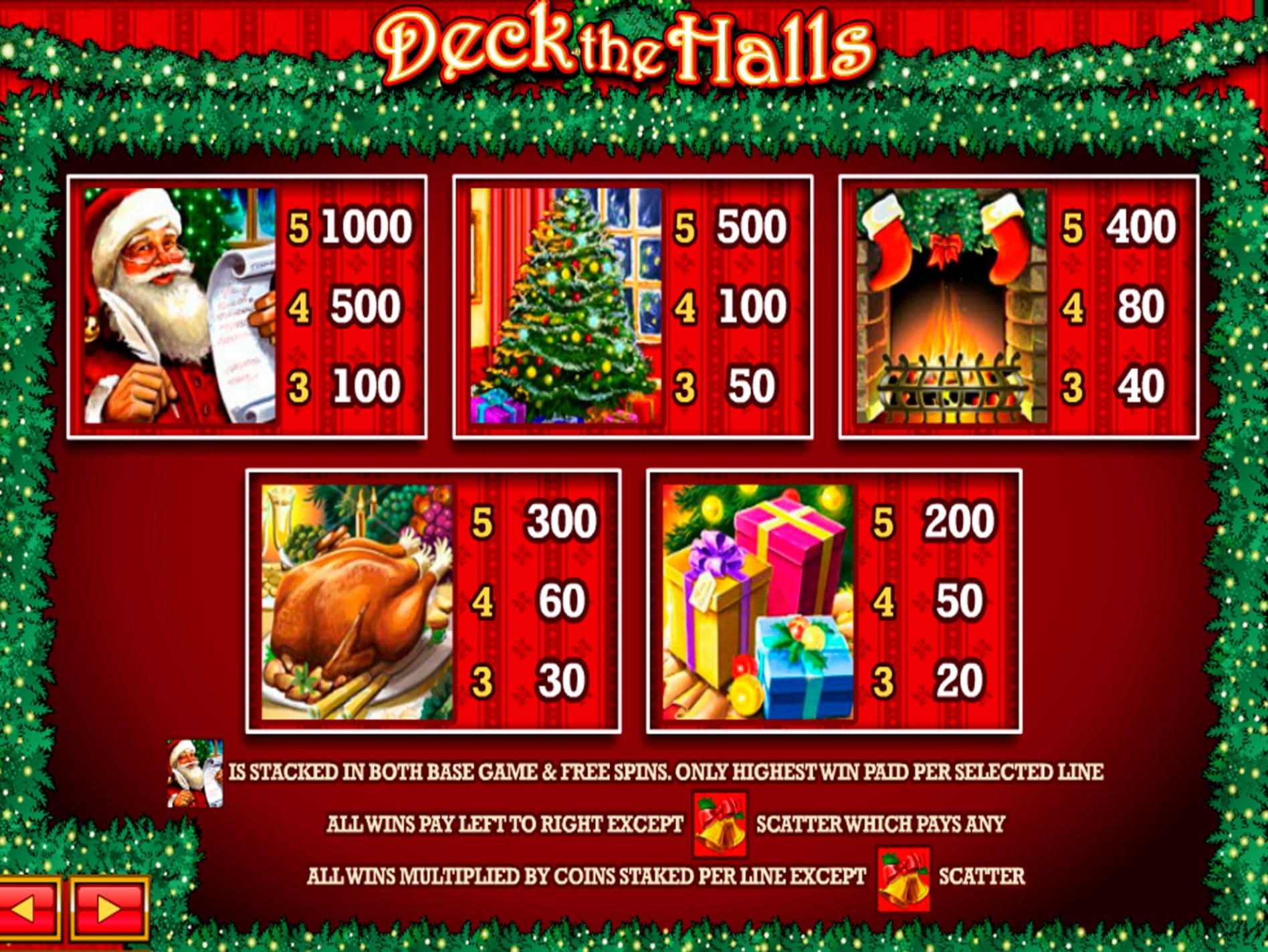 180% Best Signup Bonus Casino Norway Casino