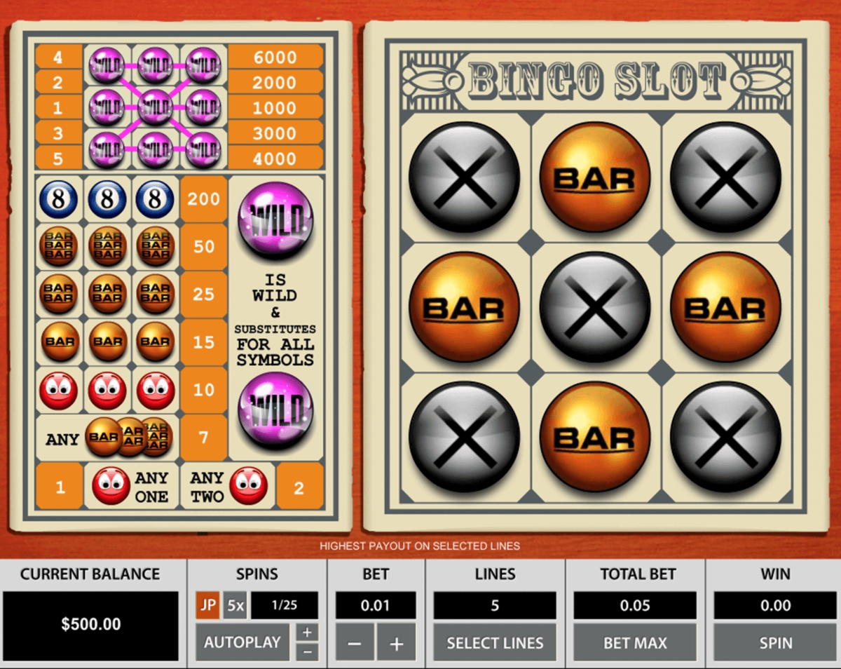 EUR 2870 No deposit bonus code Norway Casino