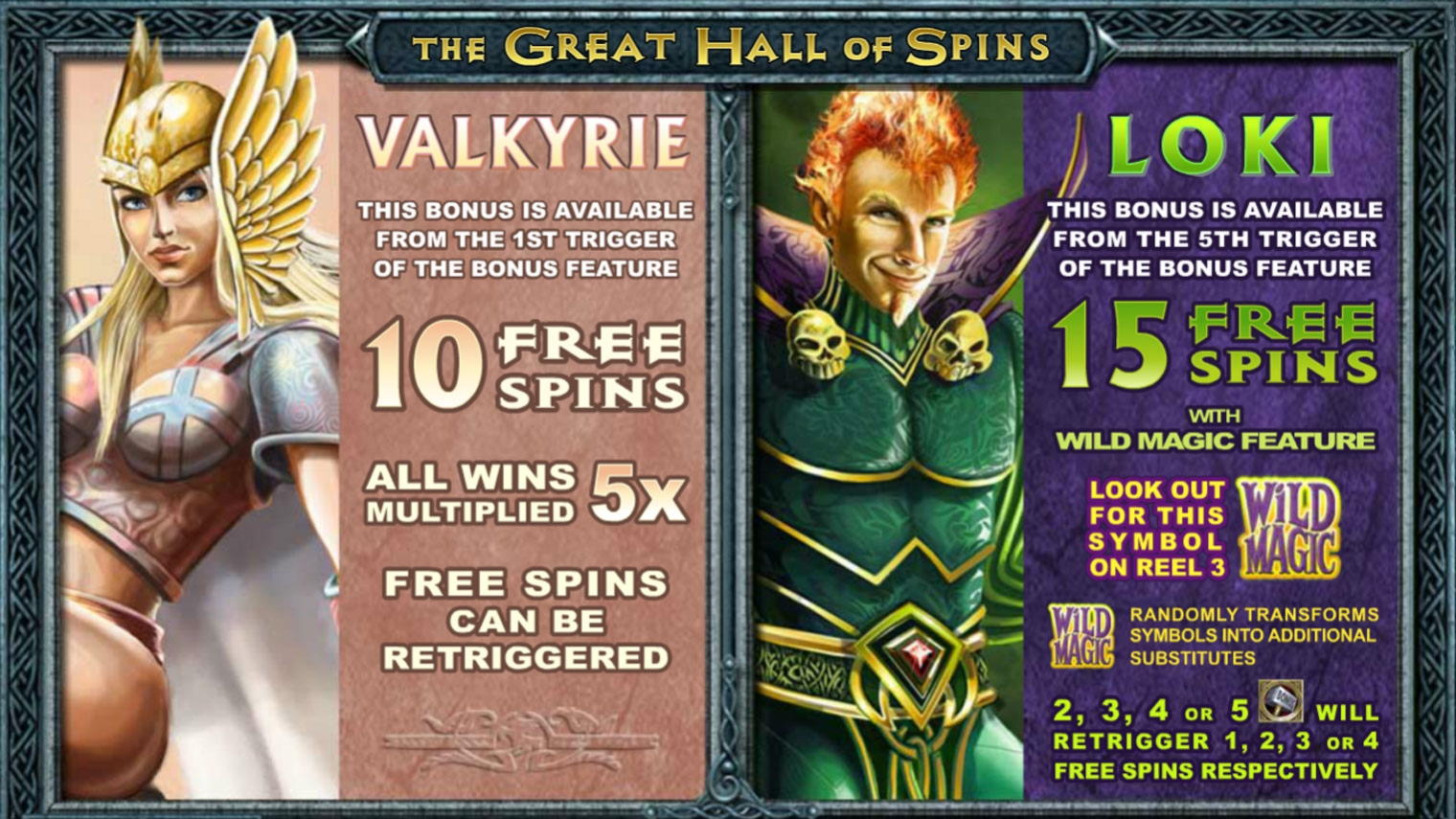 EURO 635 Casino Tournament at Slots Capital