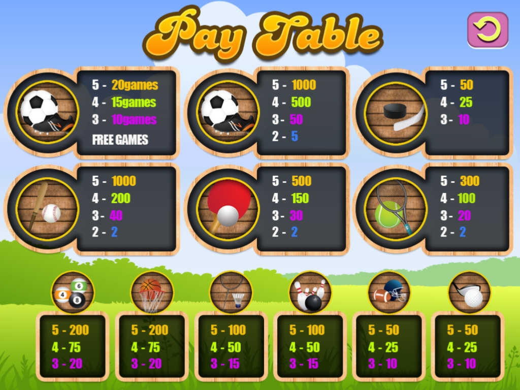 640% Signup Casino Bonus at 888 Casino