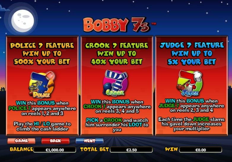 545% First Deposit Bonus Norway Casino