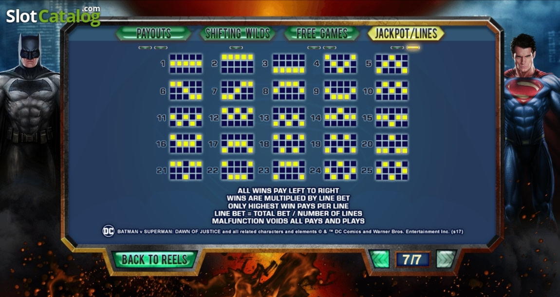 ﻿$1560 No deposit at Casino On Net
