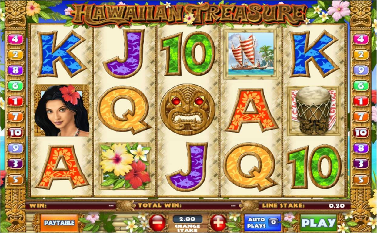 35% Signup Casino Bonus at Treasure Island Jackpots (Sloto Cash Mirror)