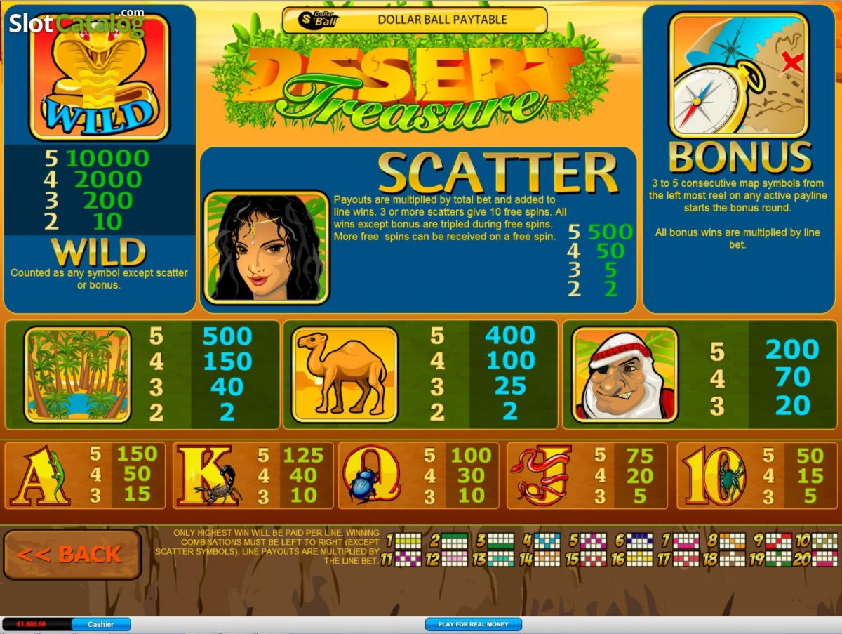 €605 Free Money at Spinland