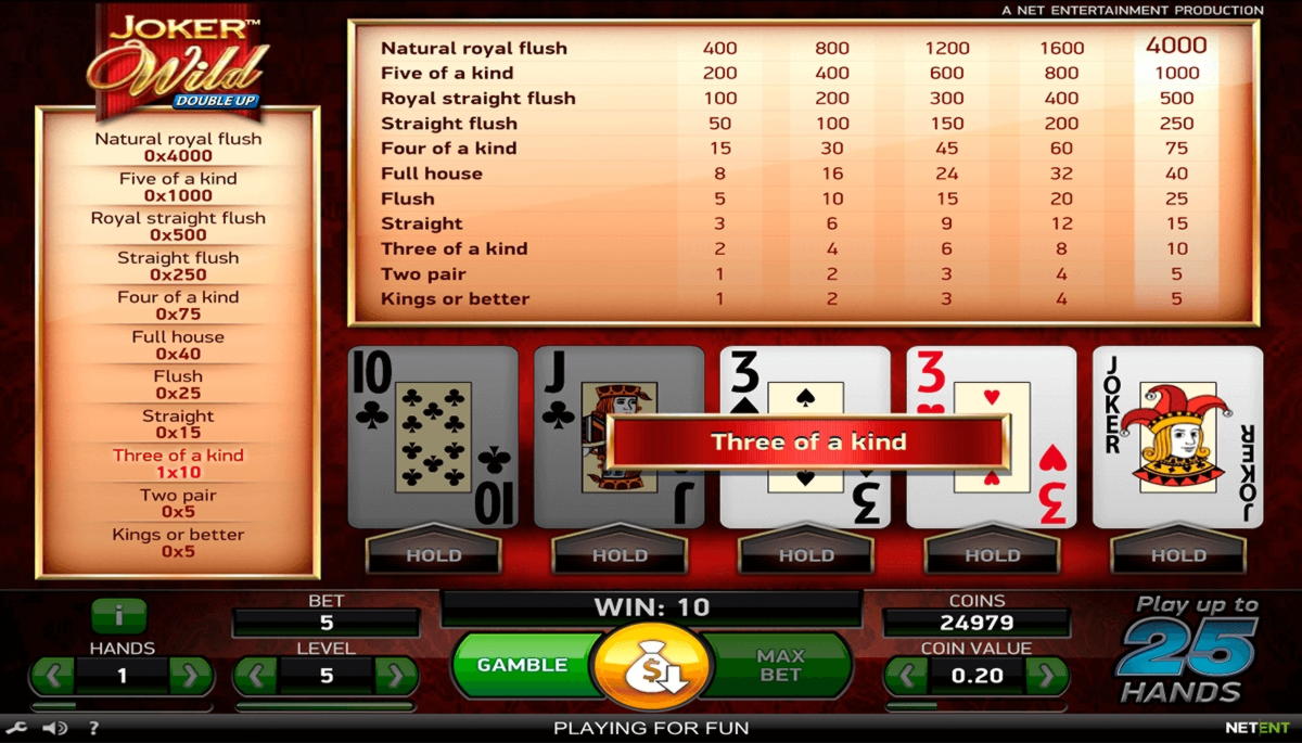 €985 NO DEPOSIT Norway Casino