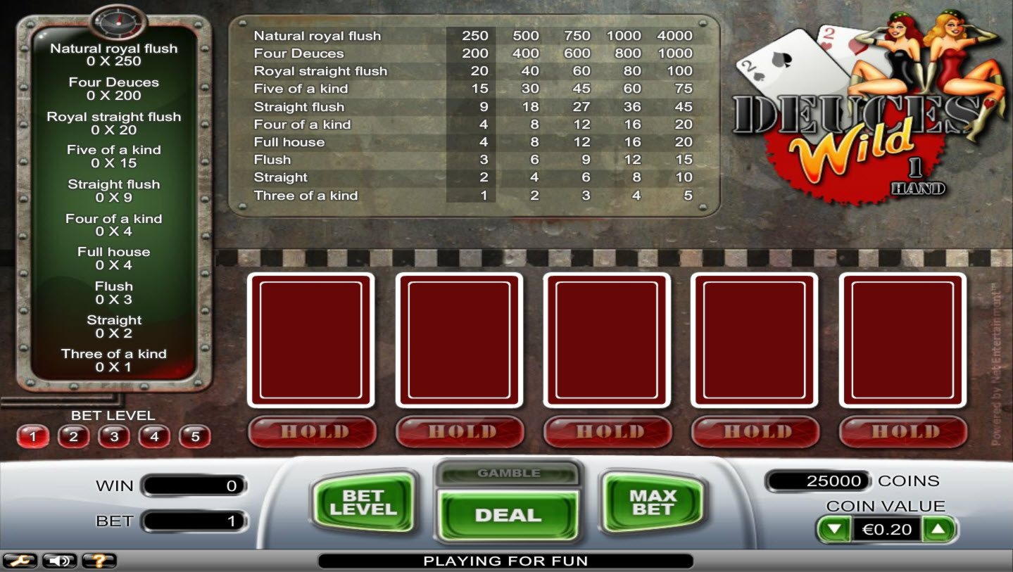 ﻿$120 FREE Casino Chip Norway Casino