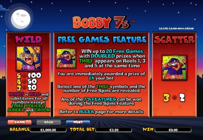 245 Free Spins Casino at Grandivy