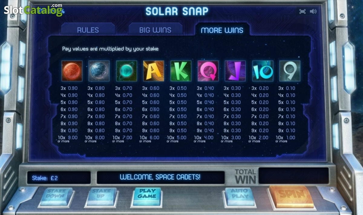 ﻿$580 Free Cash at Spinstation