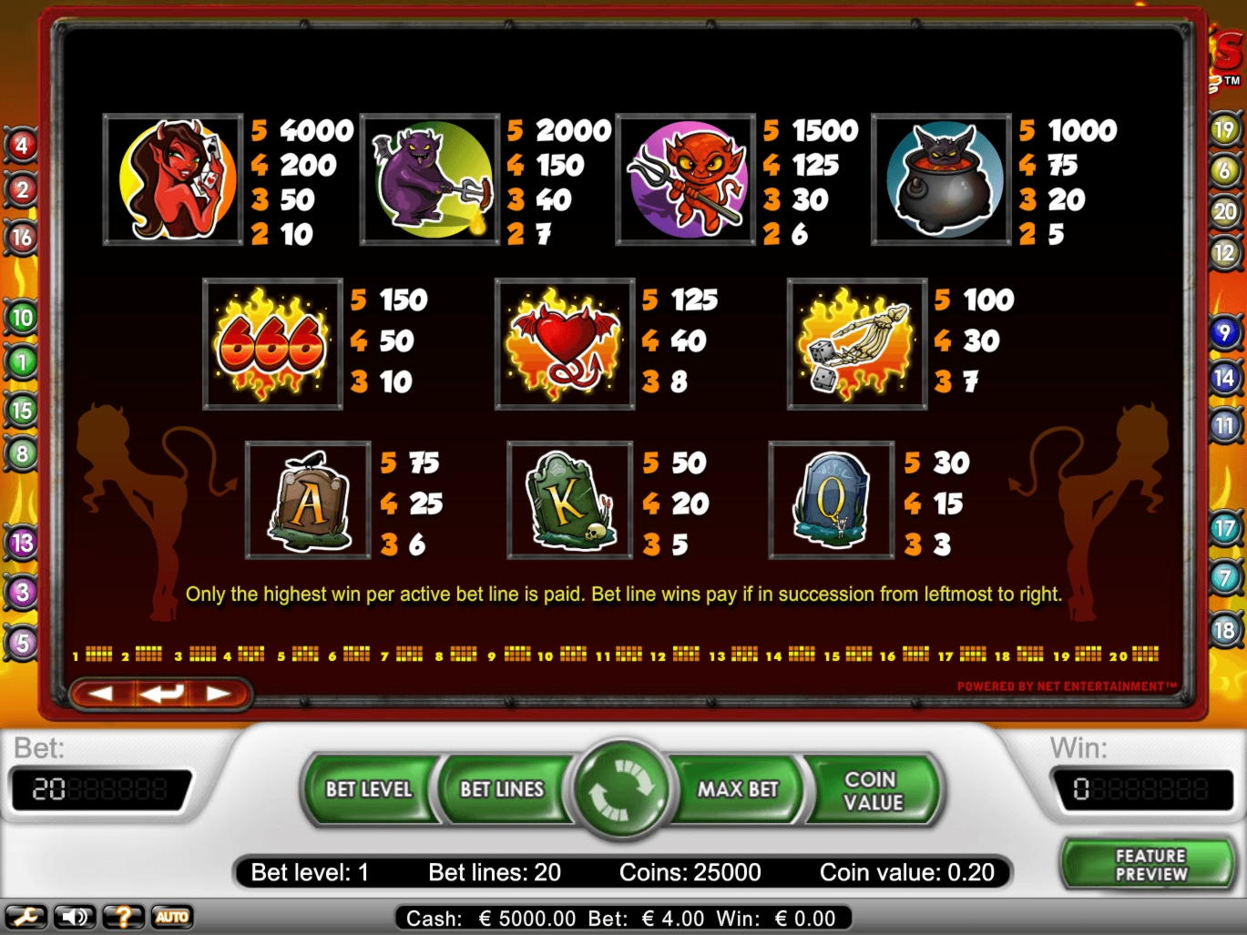 €3875 NO DEPOSIT BONUS CODE at 888 Ladies