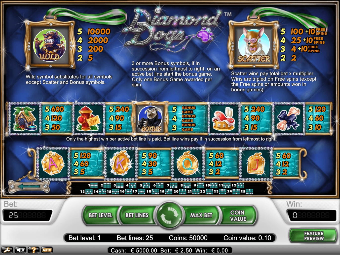 165 free Spins non deposit ad Casino-X