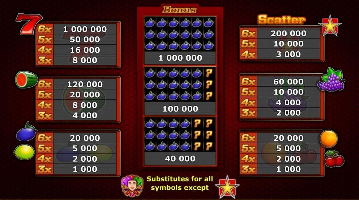 EUR 515 FREE CHIP CASINO at Casino On Net