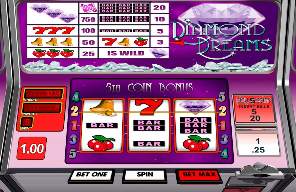 730% Best Signup Bonus Casino at Spartan Slots