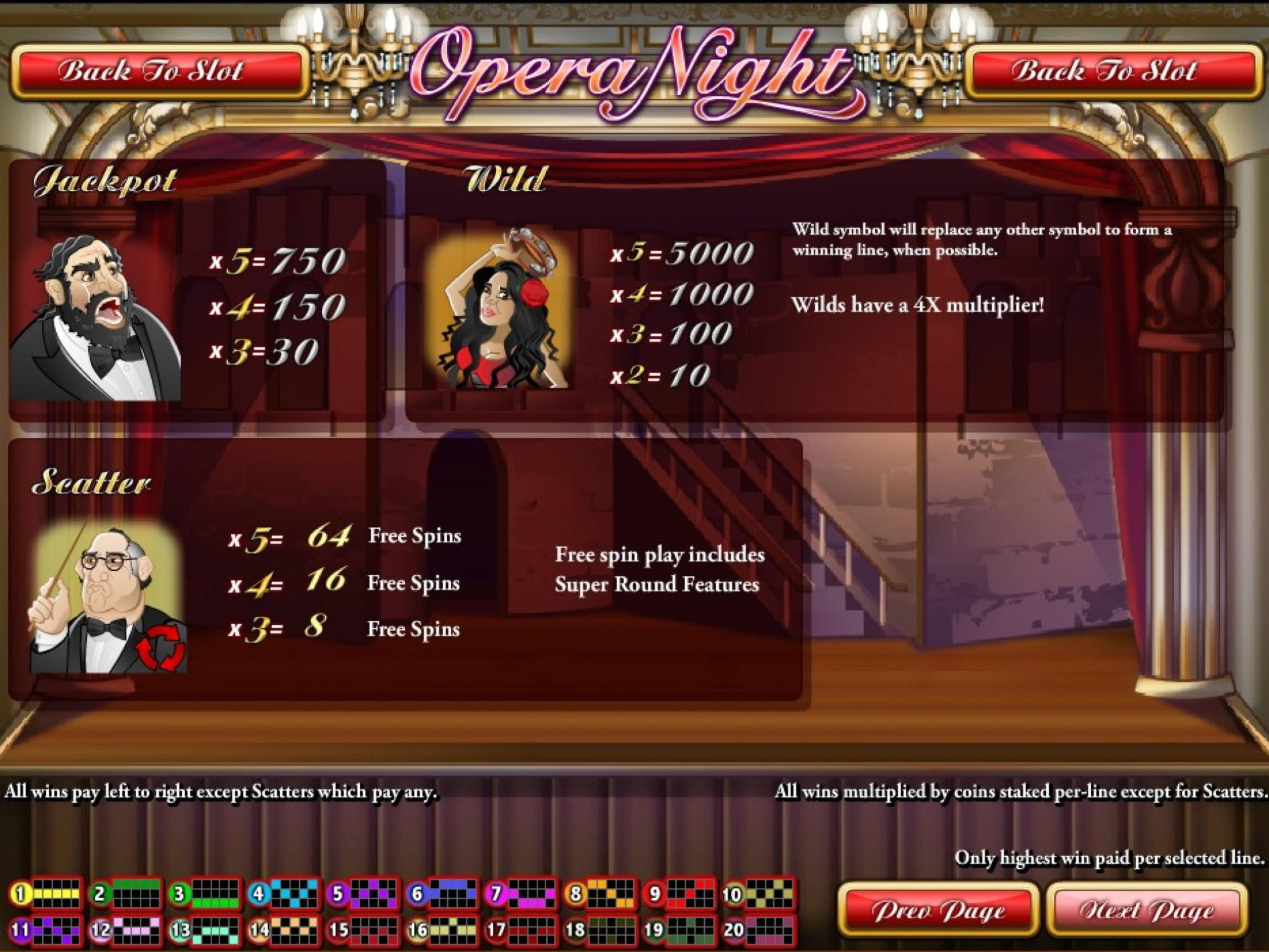485% Match bonus Norway Casino