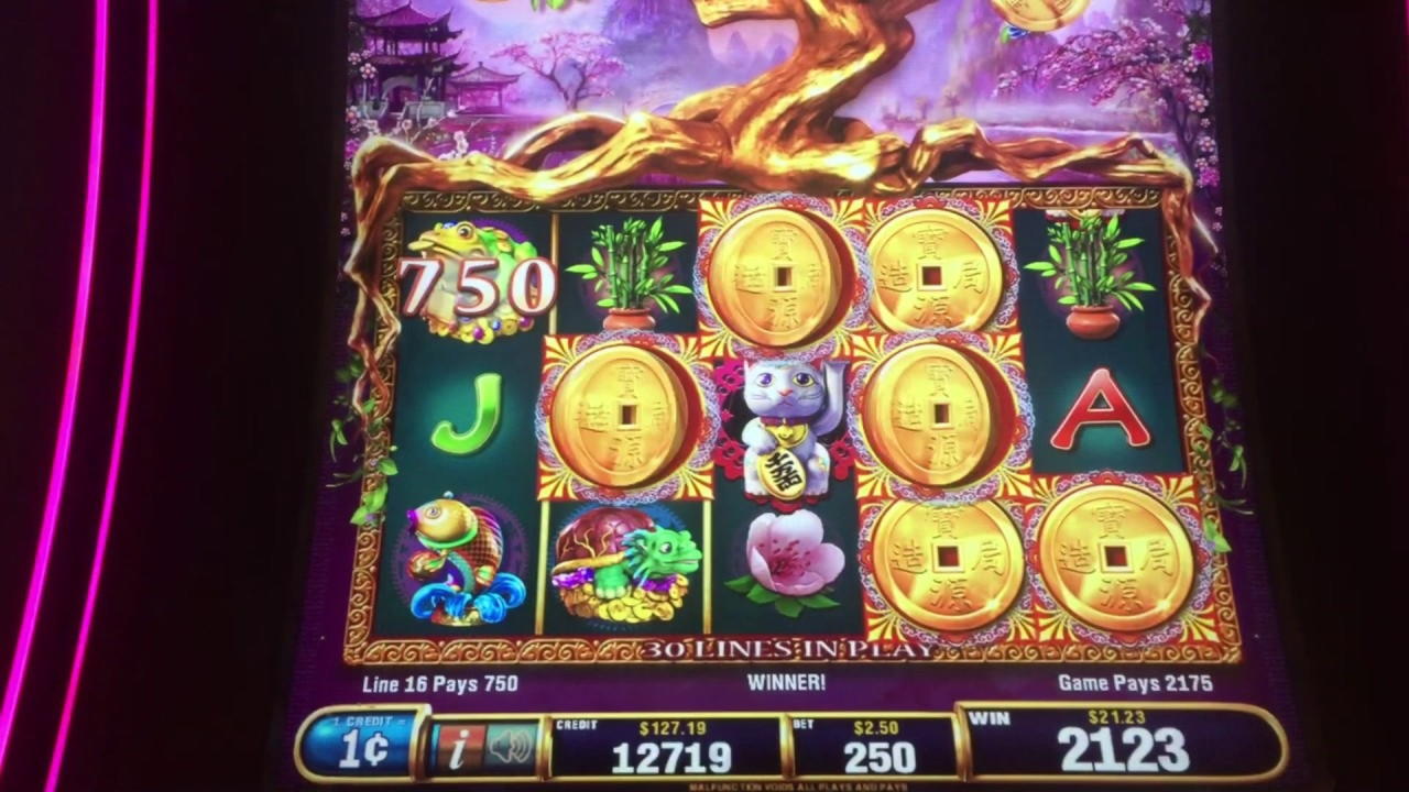 535% First Deposit Bonus Norway Casino